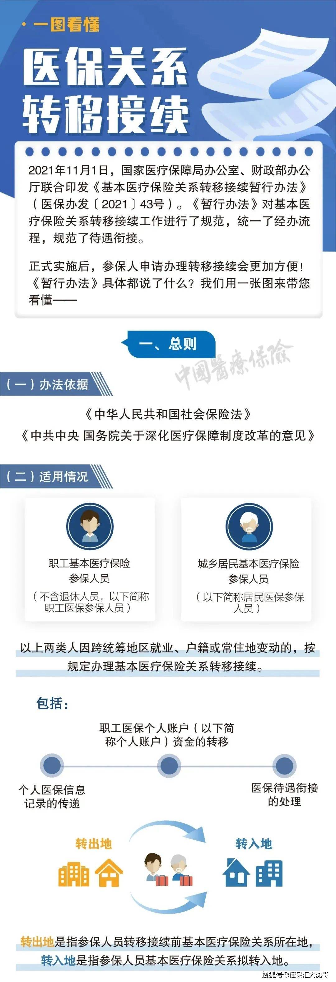 钦州最新医保怎么套现提现取现方法分析(最方便真实的钦州医保钱如何套现方法)