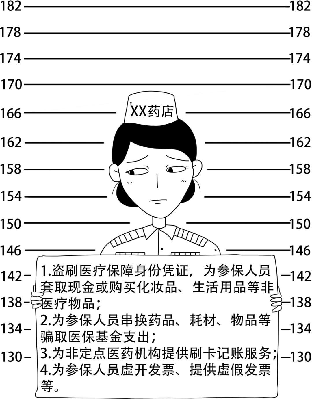 钦州最新医保换现金违法吗方法分析(最方便真实的钦州医保换现金违法吗怎么办方法)