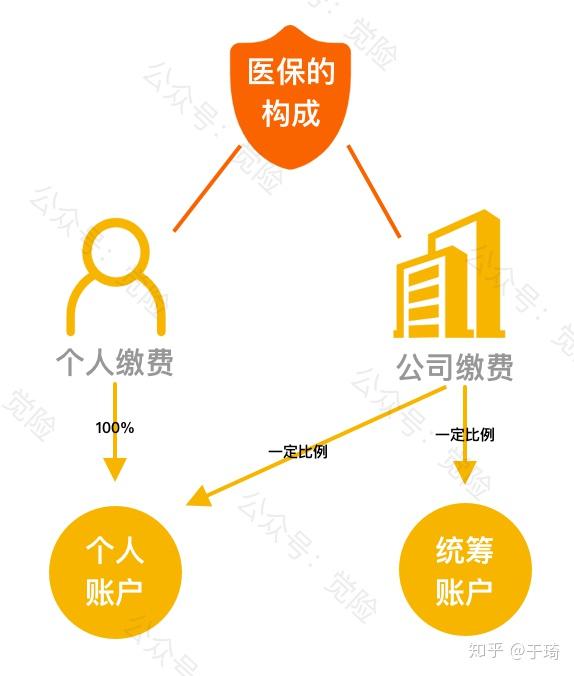 钦州最新找中介10分钟提取医保方法分析(最方便真实的钦州找中介10分钟提取医保苏州方法)