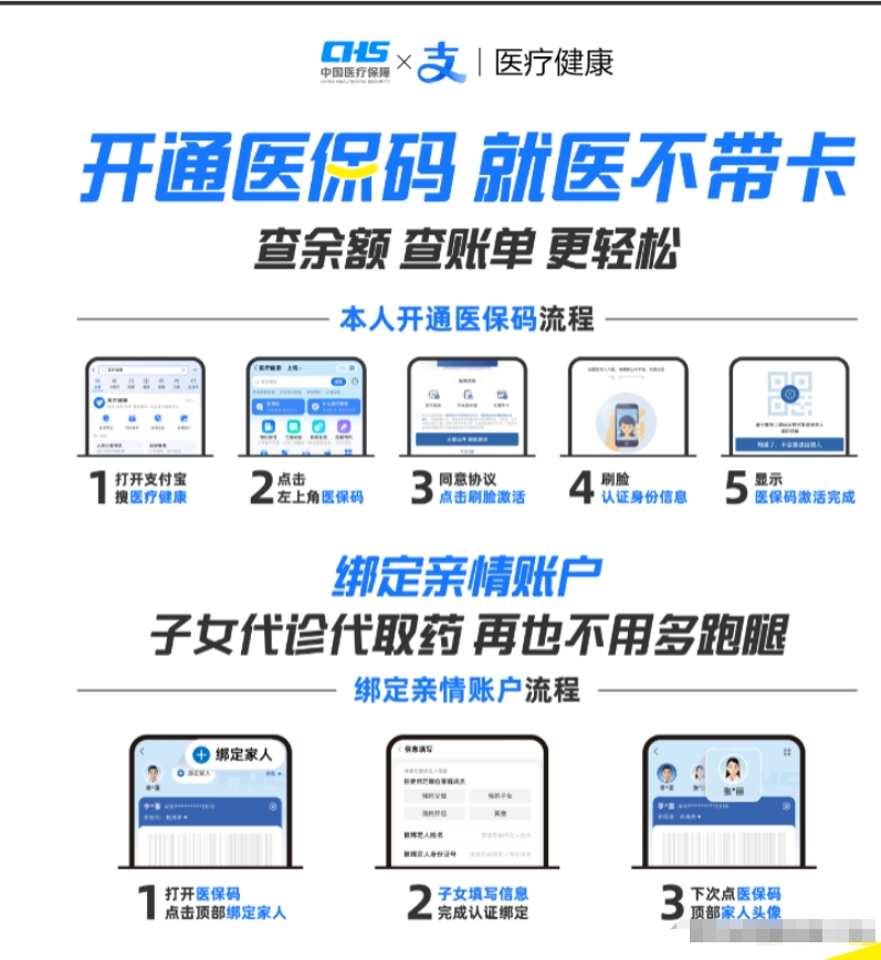 钦州最新医保余额怎么套出来方法分析(最方便真实的钦州医保余额怎么套出来的方法)